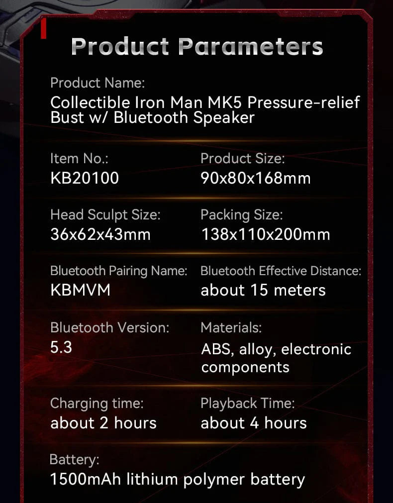 Killerbody Mk5 Pressure-relief Bust Bluetooth Speaker
