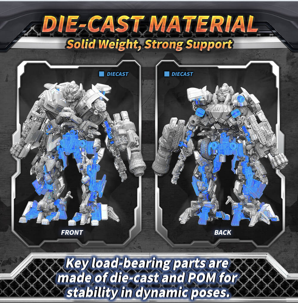 Transformers - 18cm Ironhide Model Kit - AMK PRO Series