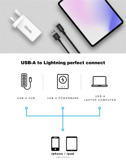 Vinnic MFi 蘋果官方認證 USB-A to MFi Lightning 傳輸充電線 - 銀色