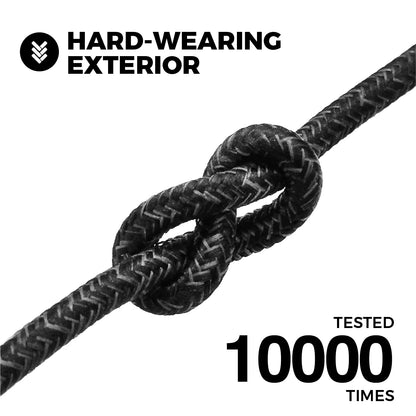 Vinnic 60W USB-C to USB-C 快速充電線 10厘米/2米/3米